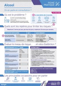 Kit de fiches pratiques pour la prise en charge des conduites addictives